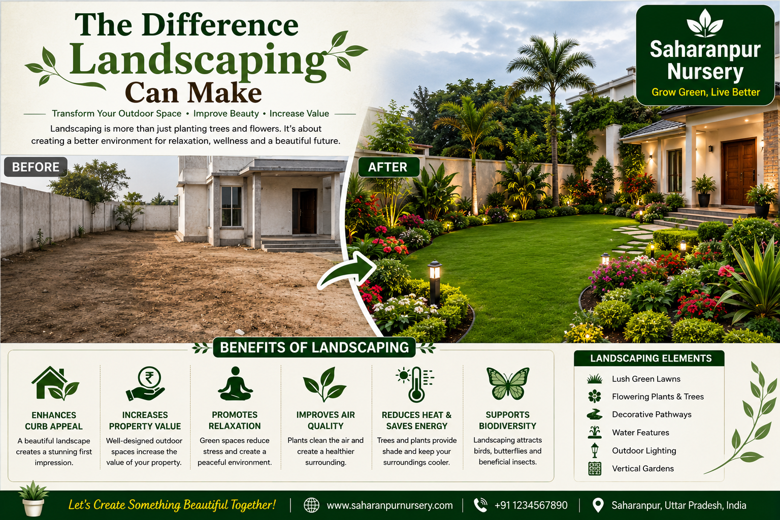 The Difference Landscaping Can Make | Complete Outdoor Transformation Guide (2026)
